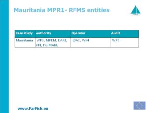 Icon of FarFish MPR1 Maurtiania