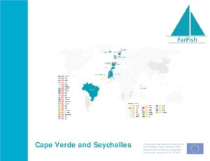 Icon of CETMAR Seychelles Cape Verde Wrap-up
